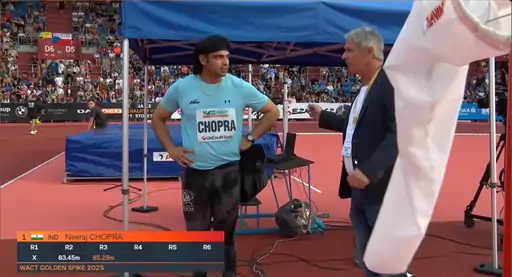 Neeraj chopra